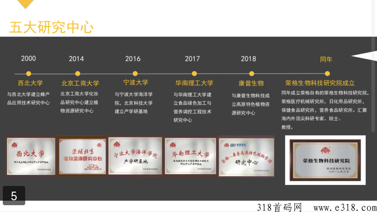荣格新私域，趣味新直销，内测首发全面展开（占位就能躺赢）