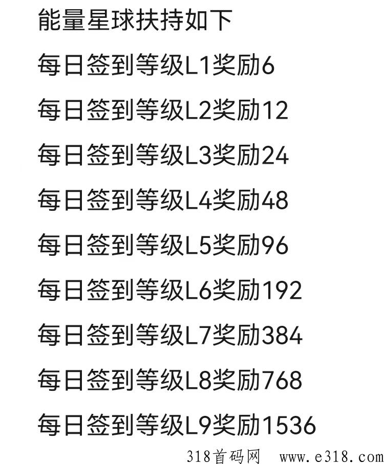 能量星球首码！真正看懂的赚米！