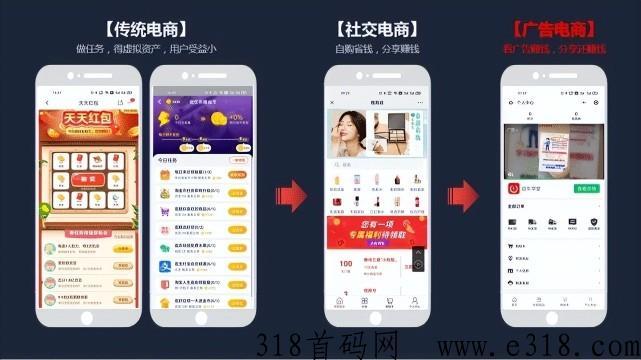 看广告得返利？广告电商模式如何实现三方共赢
