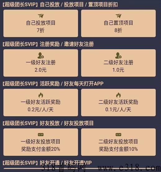 首码淘金社区