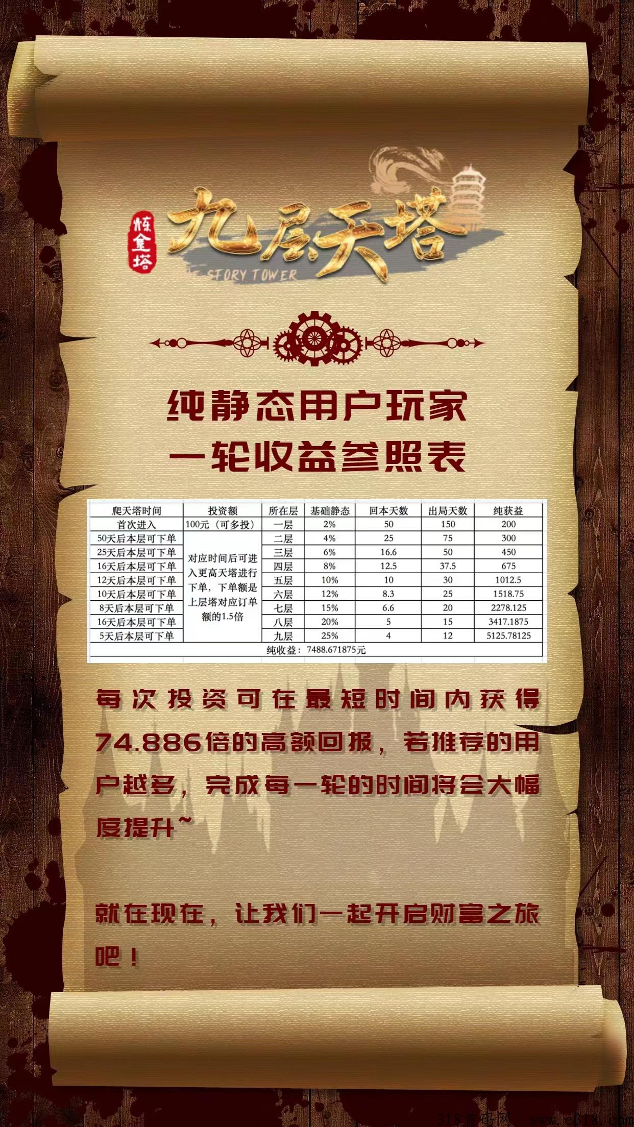 九层天塔，全网首创模式