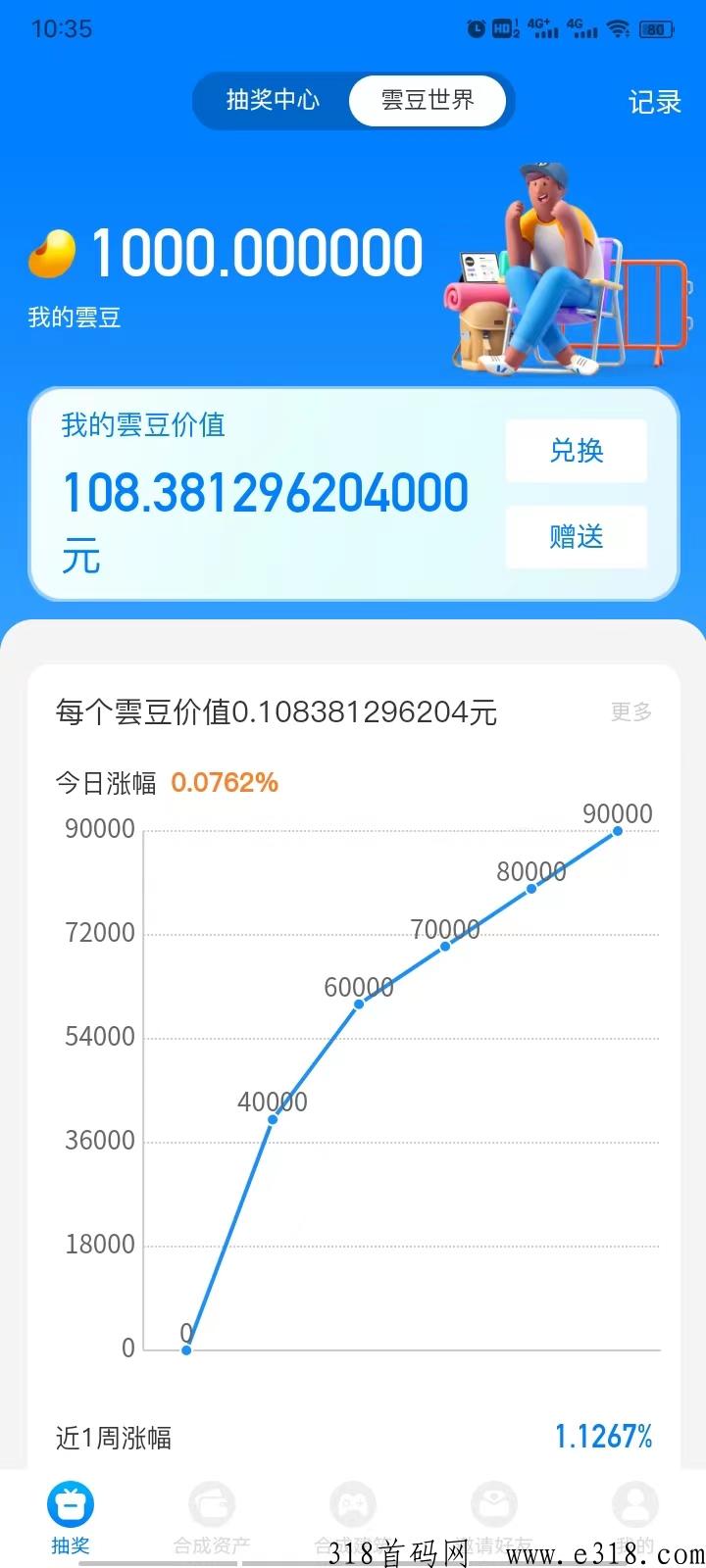 云游世界今晚隆重上线，强力扶持，进群等码