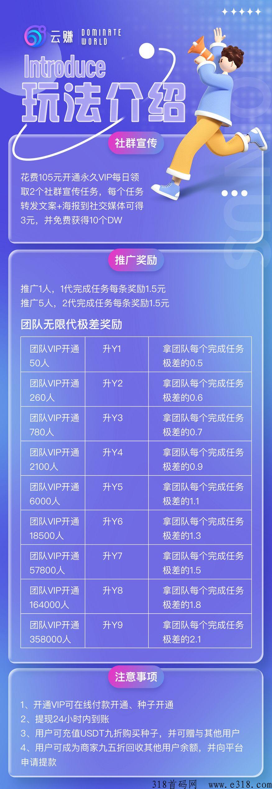 云赚项目代佣金，进群内排Y4等级