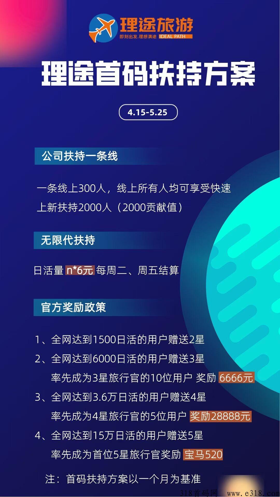 理途旅游，长久项目预热中，招聘团队长奖励大把