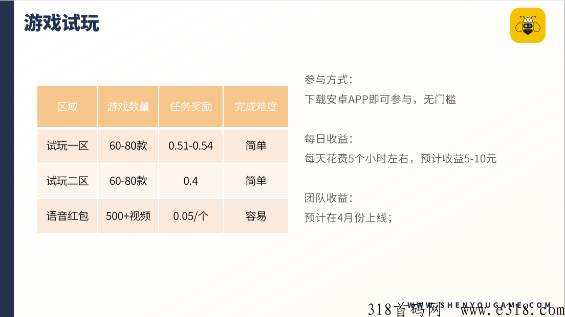 2023黑马来袭，游戏推广代理，游戏搬砖