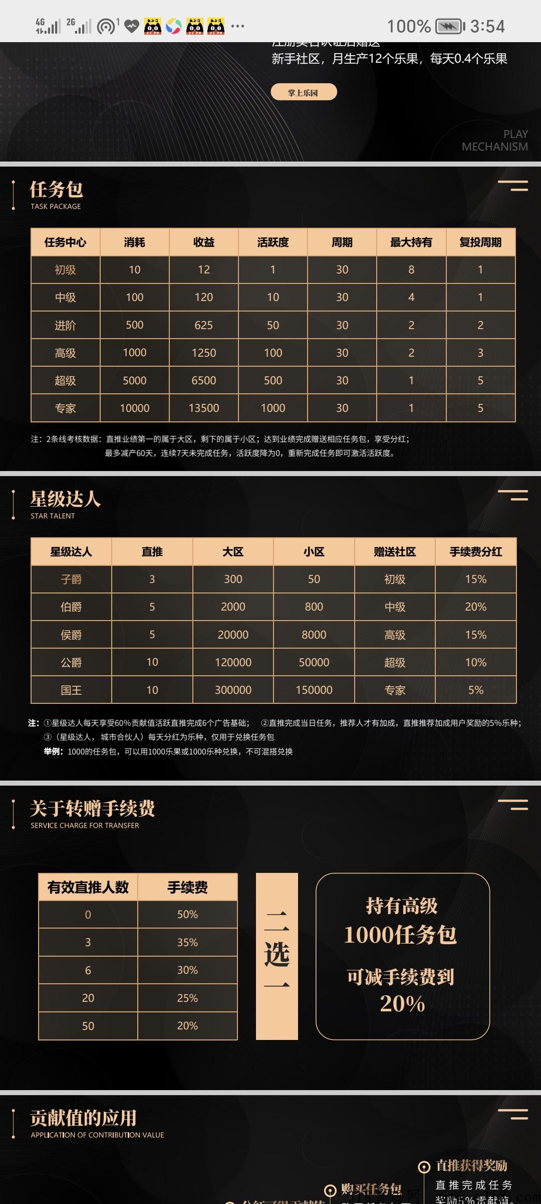 掌上乐园首码刚出，卷轴模式速度吃肉