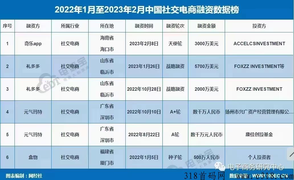 奇乐首码实体大公司