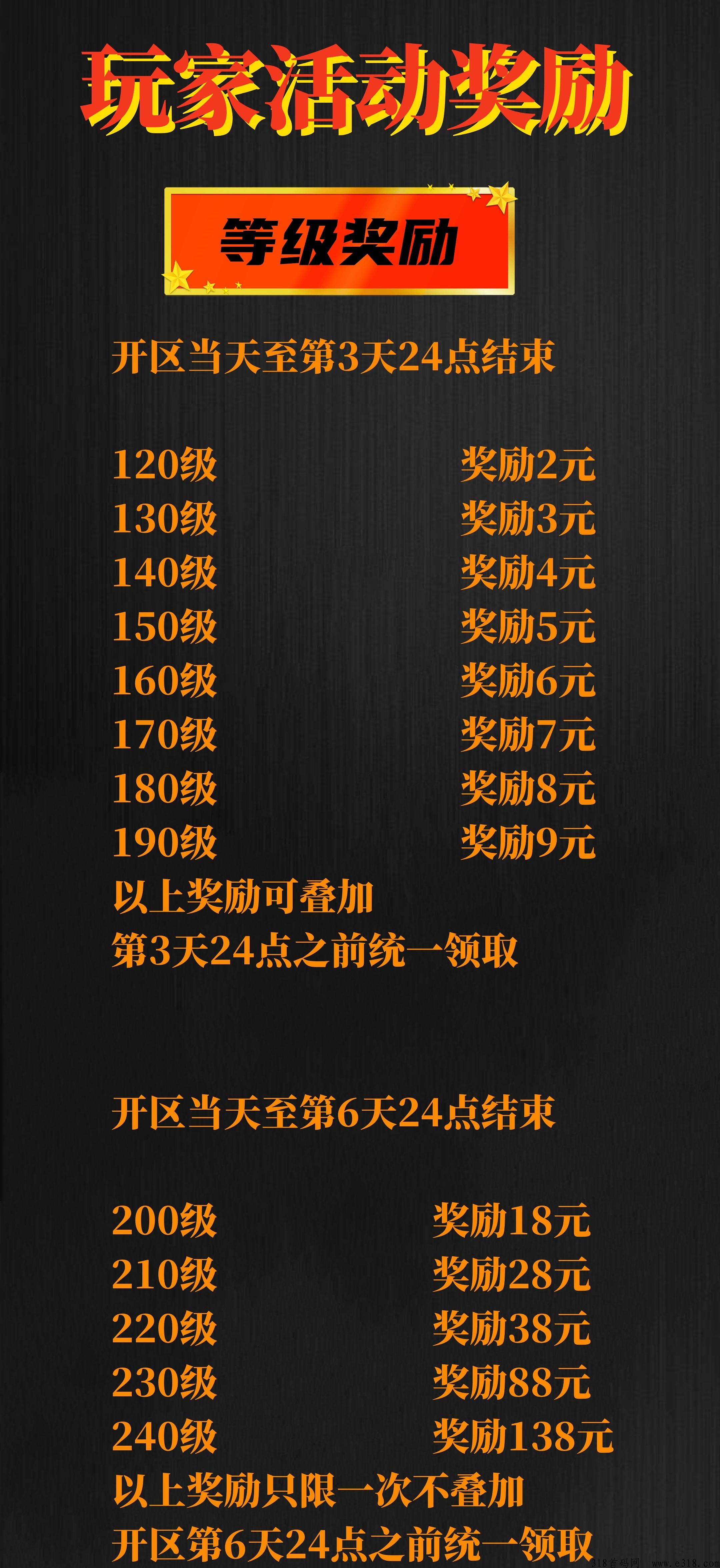高爆打金，真实回收秒结账，无门槛可撸，明天中午12点准时开区，区区资源多多，福利多多