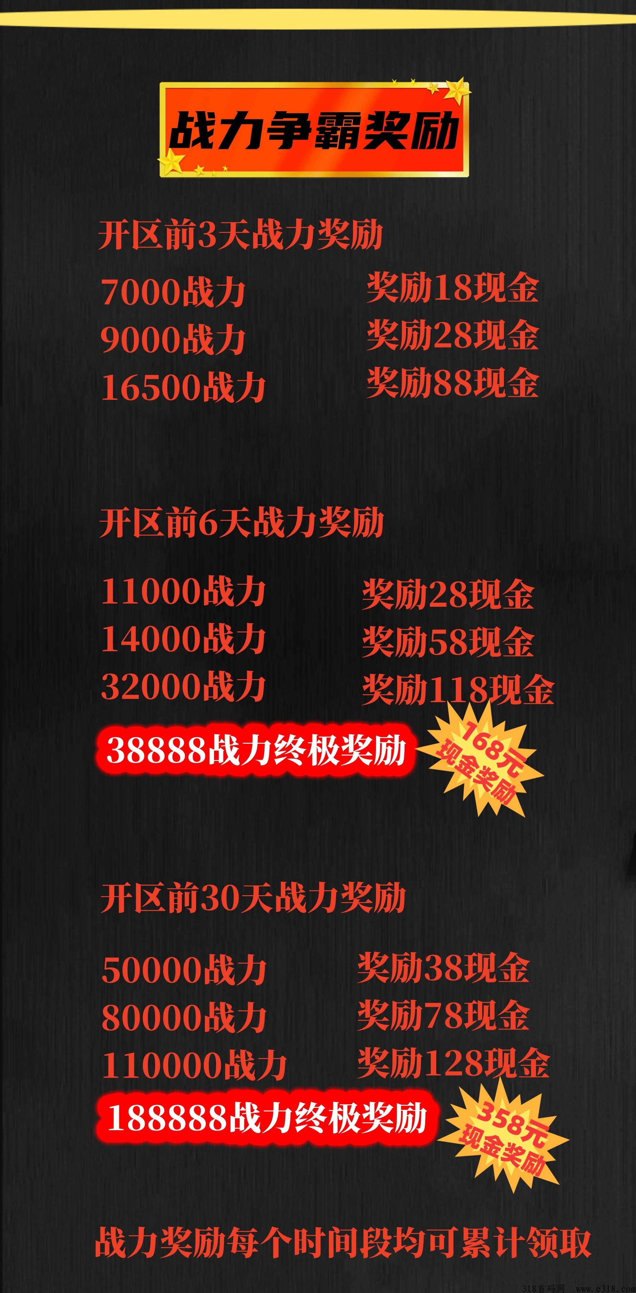 高爆打金，真实回收秒结账，无门槛可撸，明天中午12点准时开区，区区资源多多，福利多多