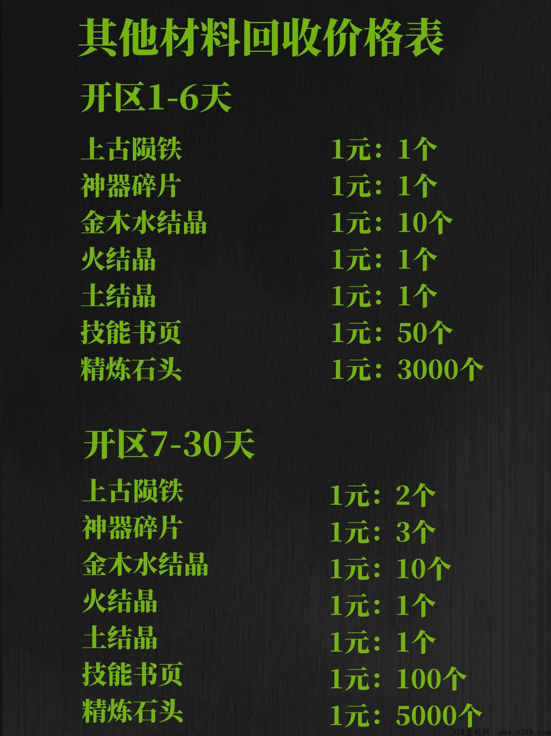 高爆打金，真实回收秒结账，无门槛可撸，明天中午12点准时开区，区区资源多多，福利多多