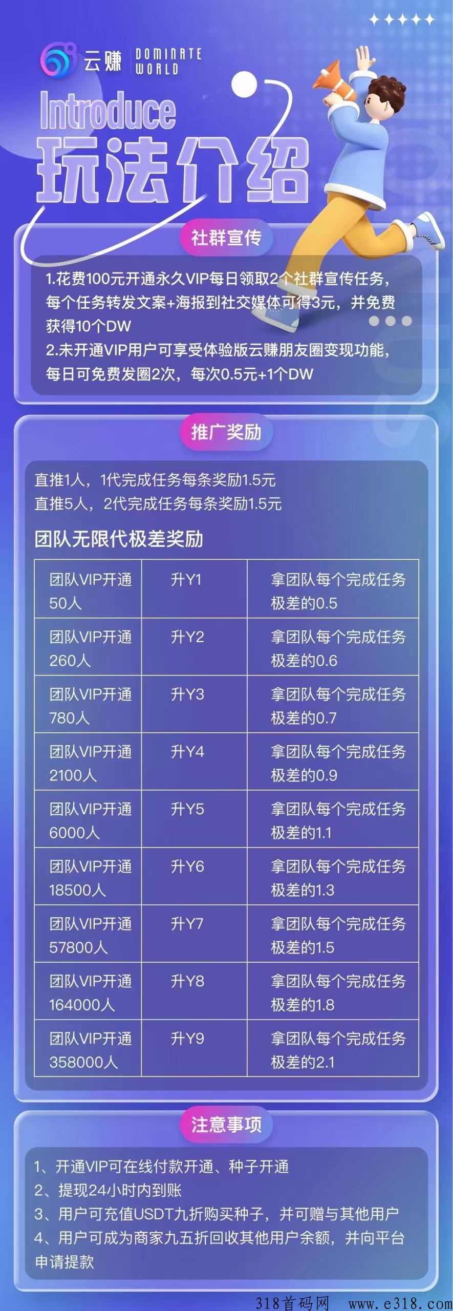 云赚，机不可失，抓住这次翻身的机会