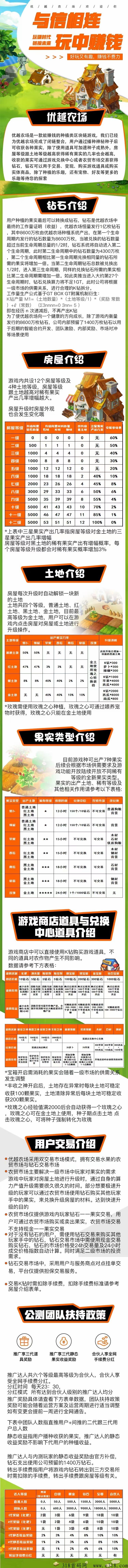 优越农场开心庄园模式，起步俩三年的项目