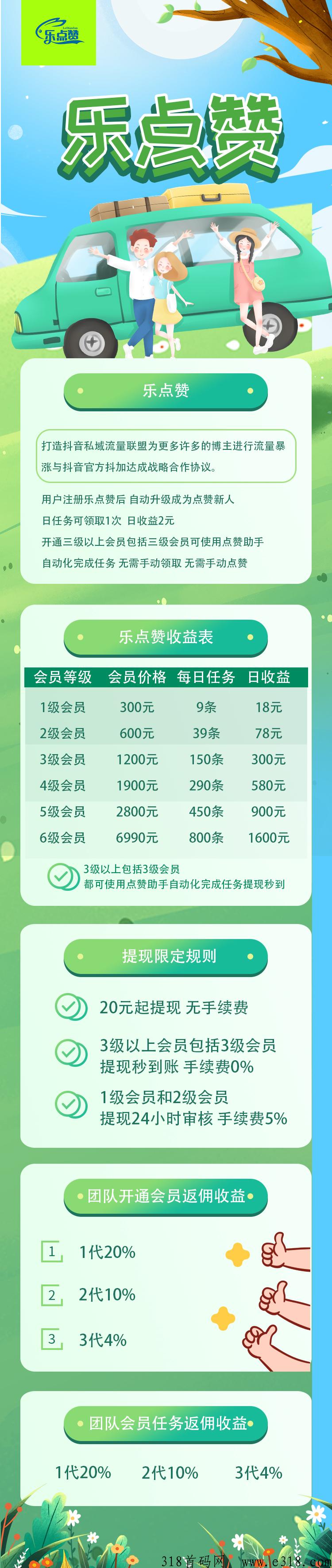 乐点赞首码即将上线，不可撸