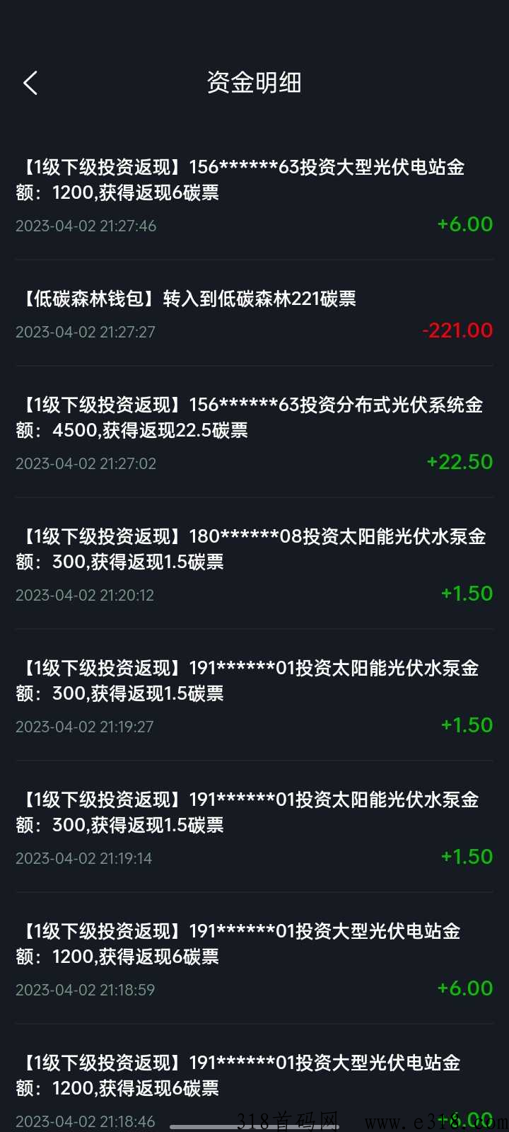净零z本，2023理c黑马项目