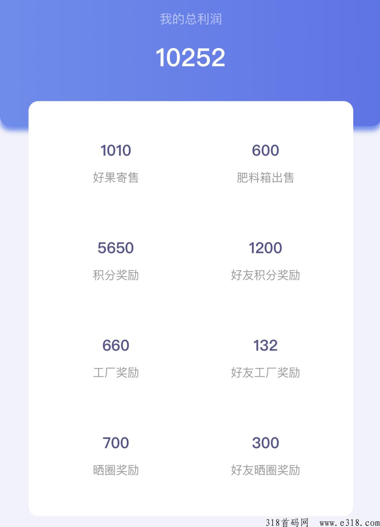 奇乐首码，代扶持，速度上车