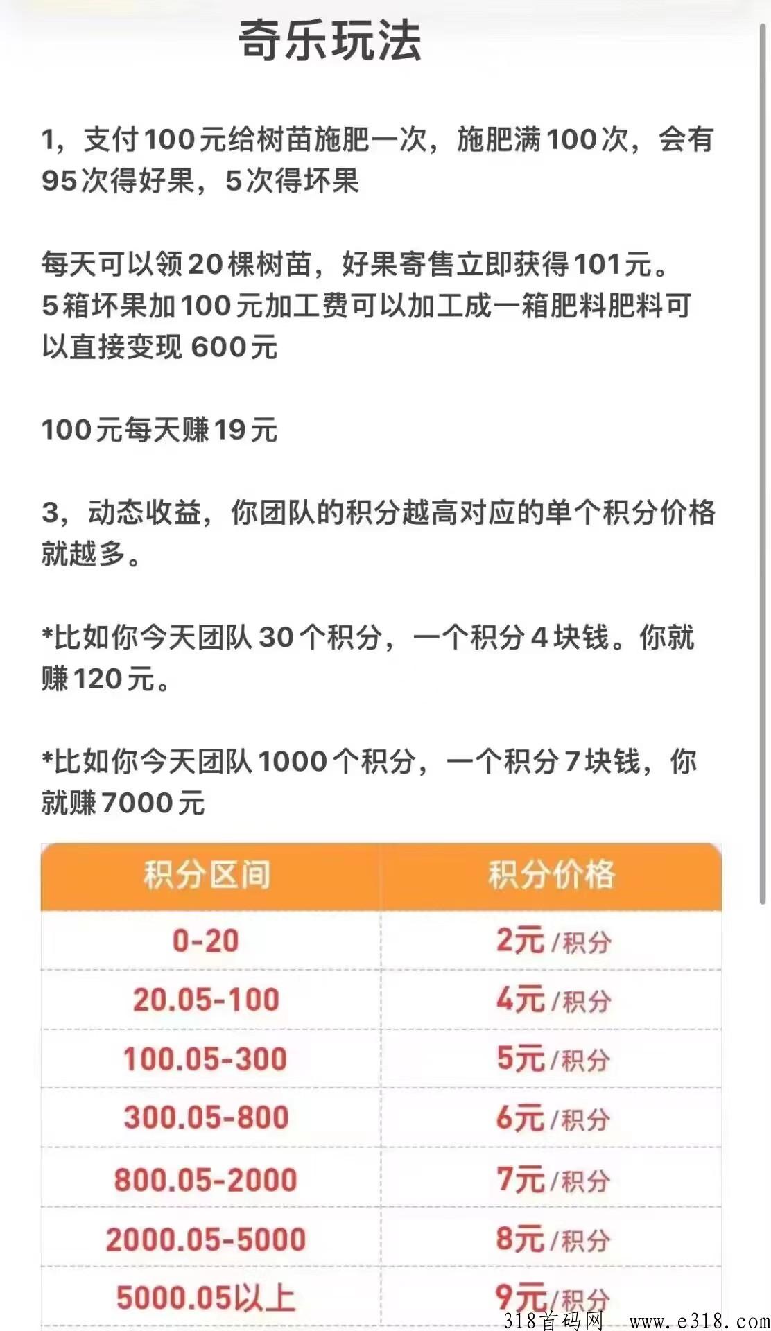 奇乐首码，代扶持，速度上车