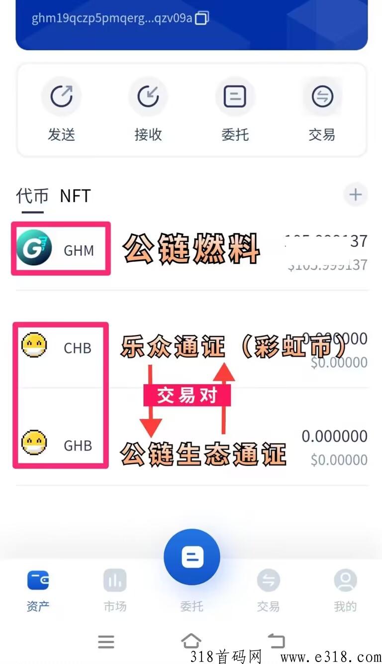 乐众商城，公平公正，社区治理，干长久稳定项目