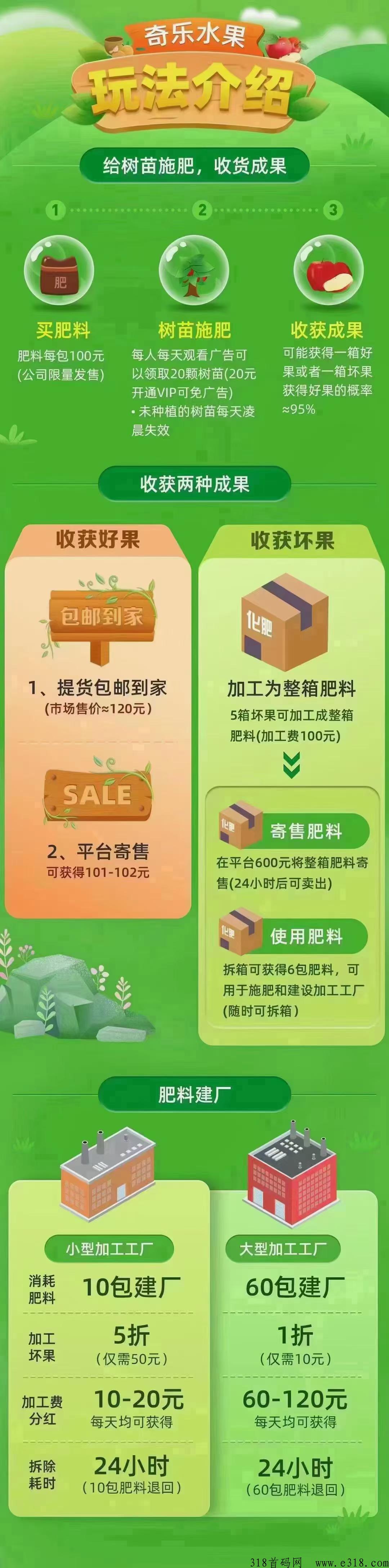 奇乐app代会员费全返，1积分另外扶持，全网最高，跟上吃肉