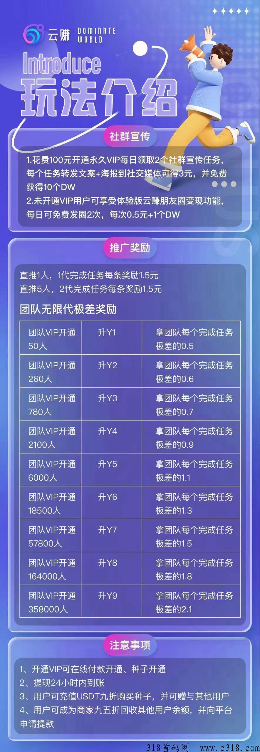 首码云赚，预热阶段火速对接，上车吃肉