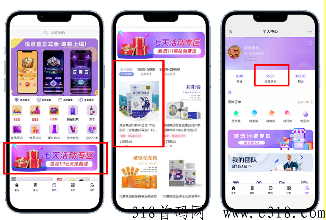 2023年爆款y流新模式玩法：趣味“盲盒”+竞拍商业模式？