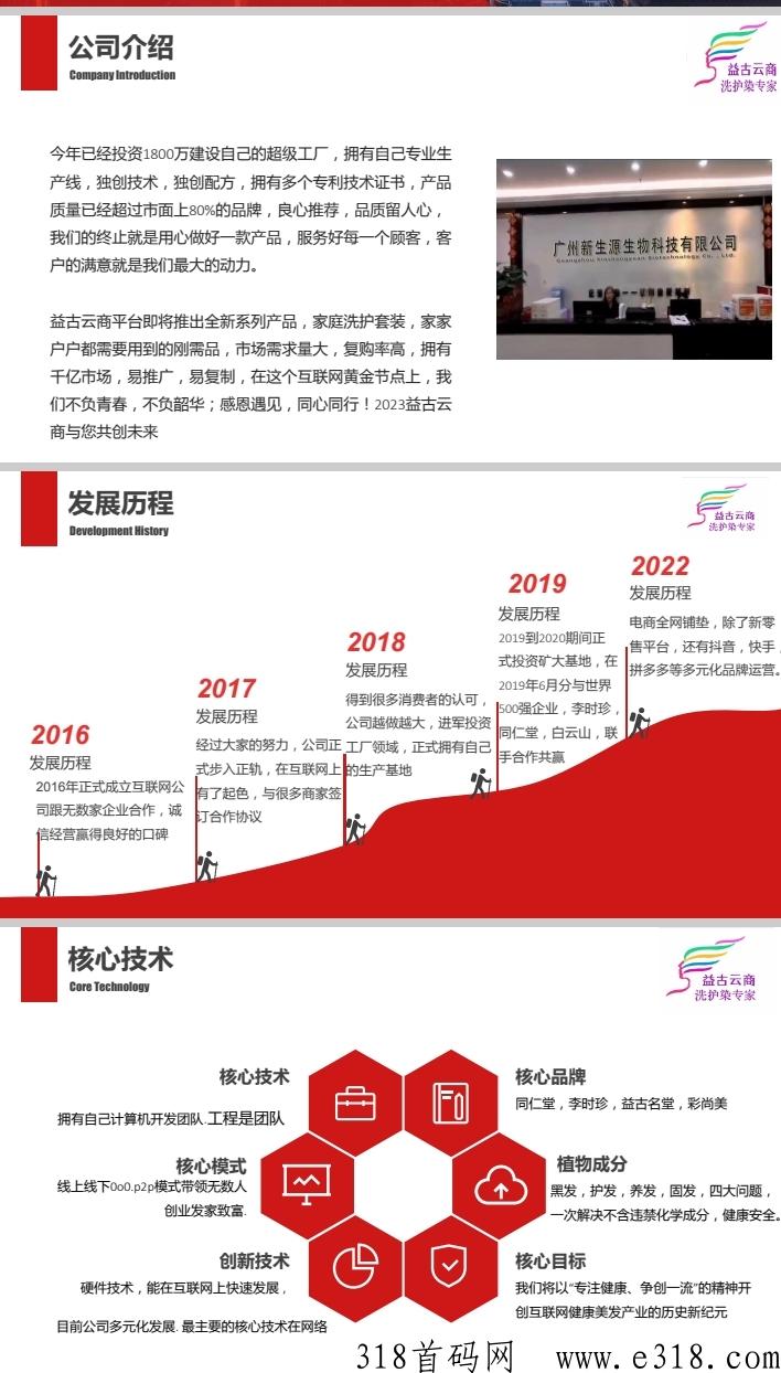 《益古云商》新项目模式创新对接高质团队长
