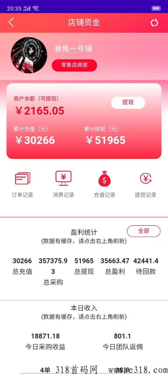淘货铺自动卖货，无需自己进货，发货，平台帮你去各大电商卖货 ，日保底收益高