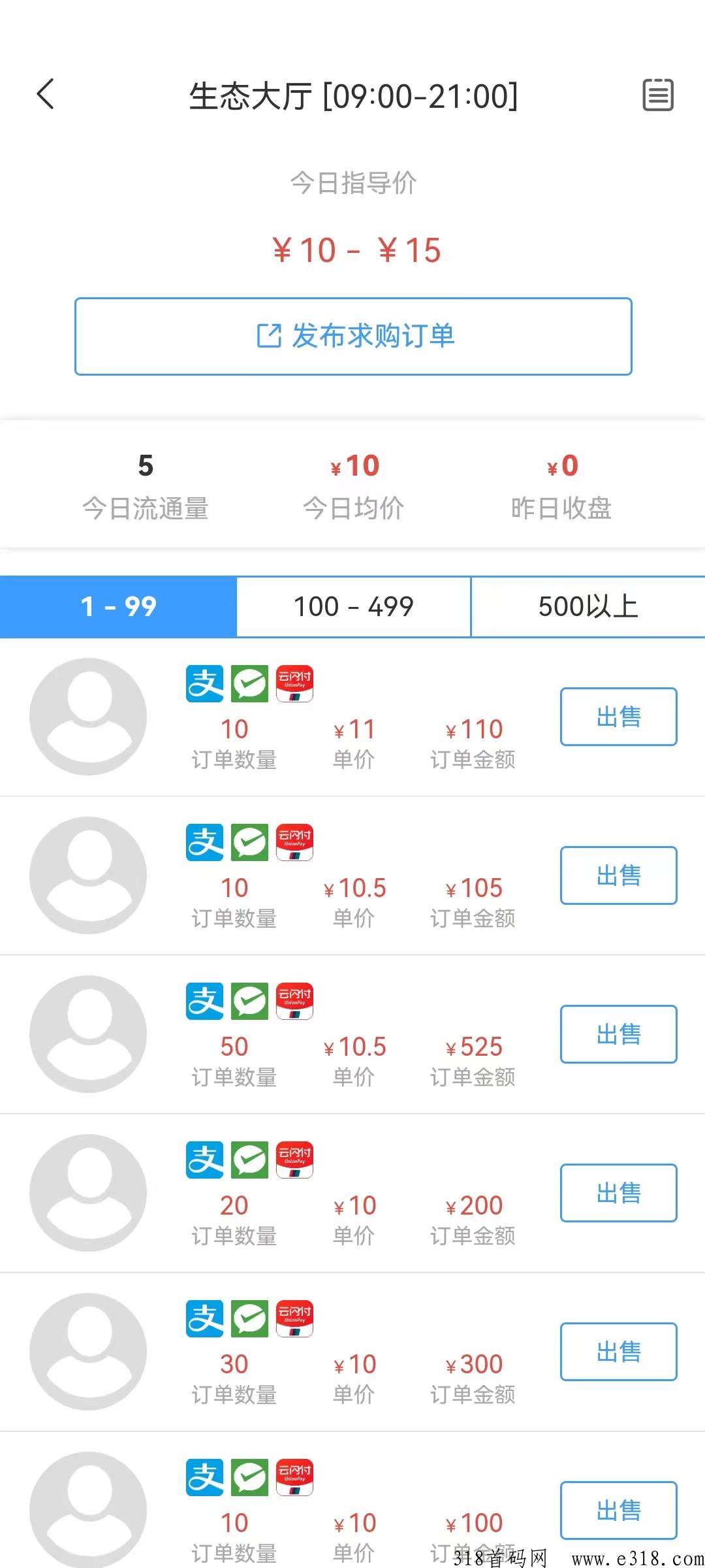 裕农生态首码新卷轴！变现已开！不用看广告！每天点一下即可！