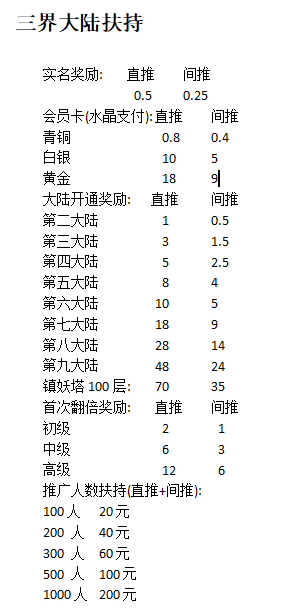 三界大陆首码来袭，下午2点准时出码，撸上车，进群等码