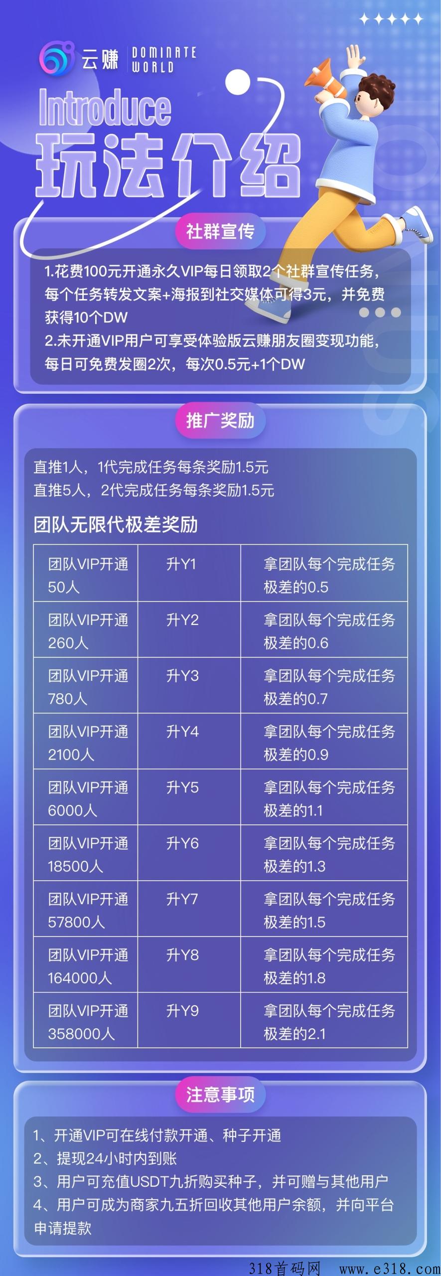 云赚火热上线，代免单扶持