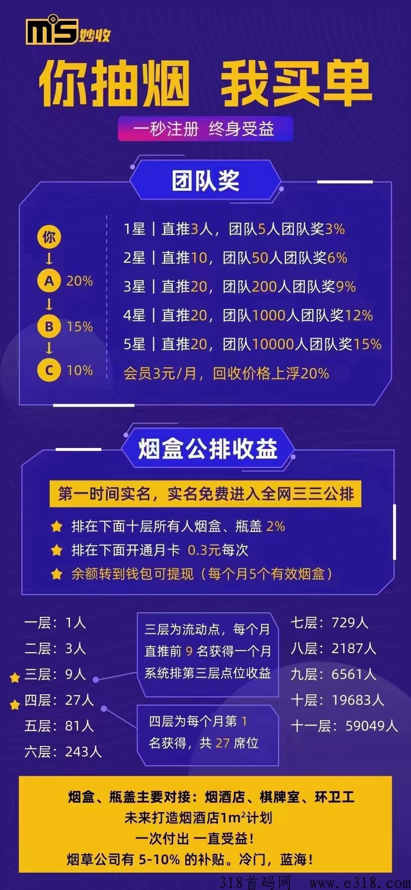 秒收（烟盒回收）全网滑落
