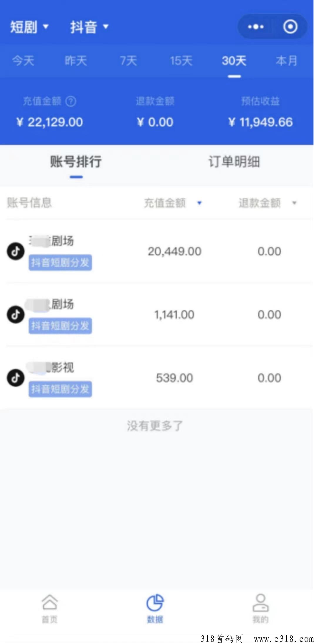 2023必火的一个赛道短剧CPS推广