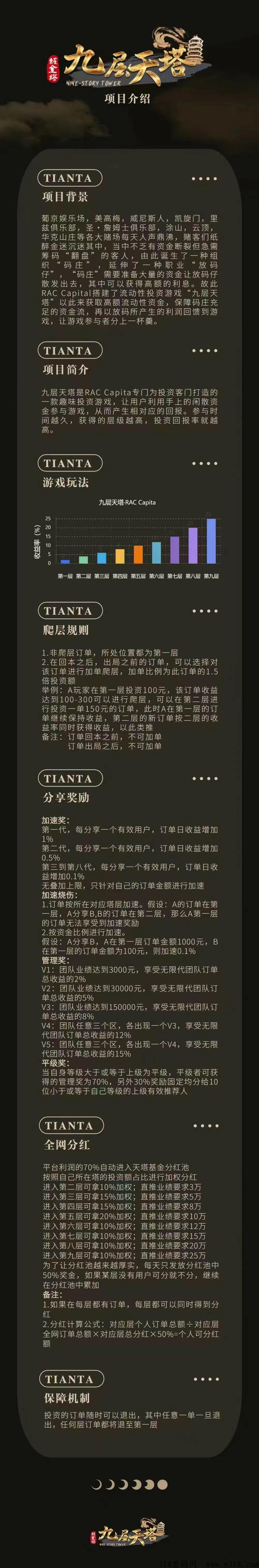 九层天塔即将上线内测，提现秒到
