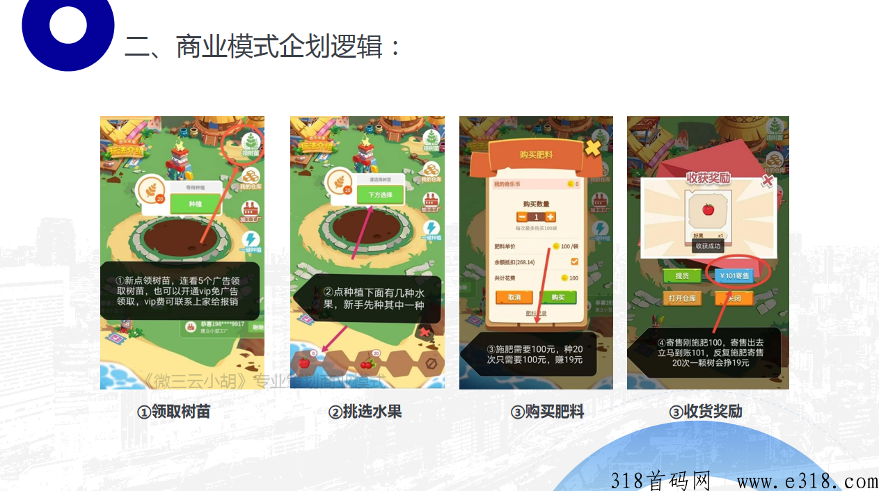 奇乐水果，2023年社交电商，引流拓客新思路，兴趣+广告电商