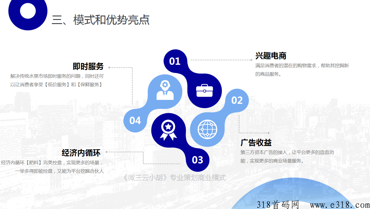 奇乐水果，2023年社交电商，引流拓客新思路，兴趣+广告电商