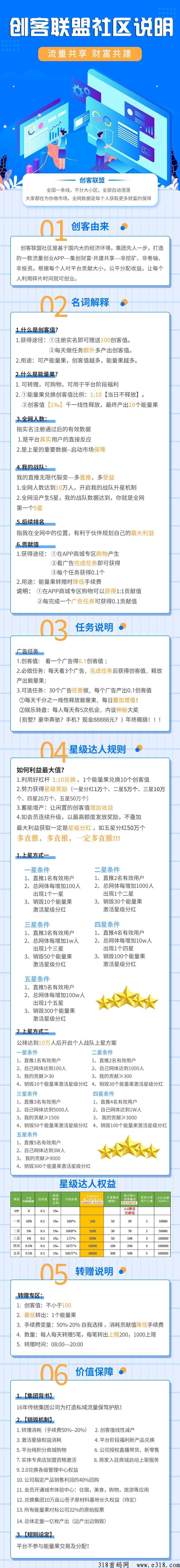 植当家首码，一条线滑落模式，占位百分百秒有团队
