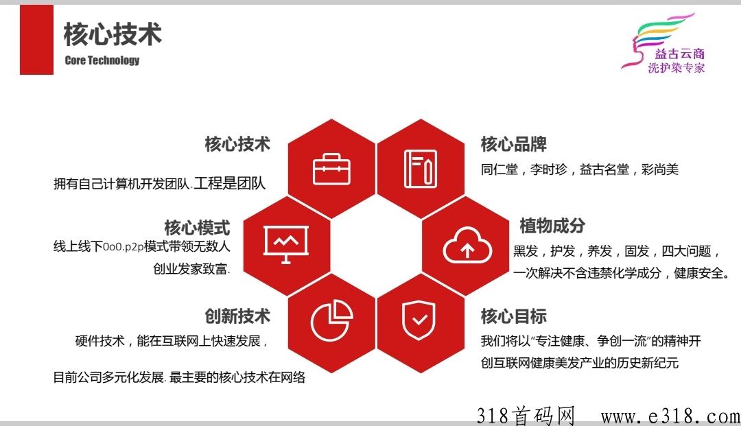 益古云商首码縂对接，天花板级待遇，加入就送500人团队！美奥模式