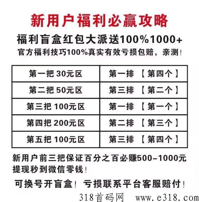 d音盲盒，必出金，发福利了