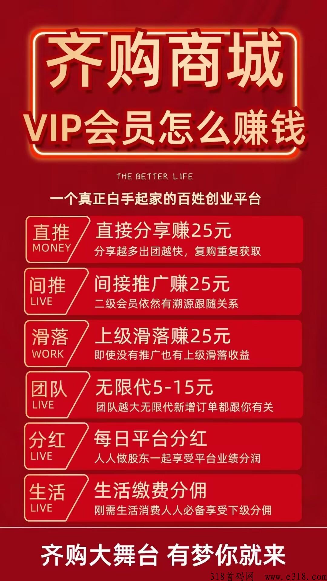 齐购商场首码，刚刚上线内测期，不分享照样也能天天有奖励
