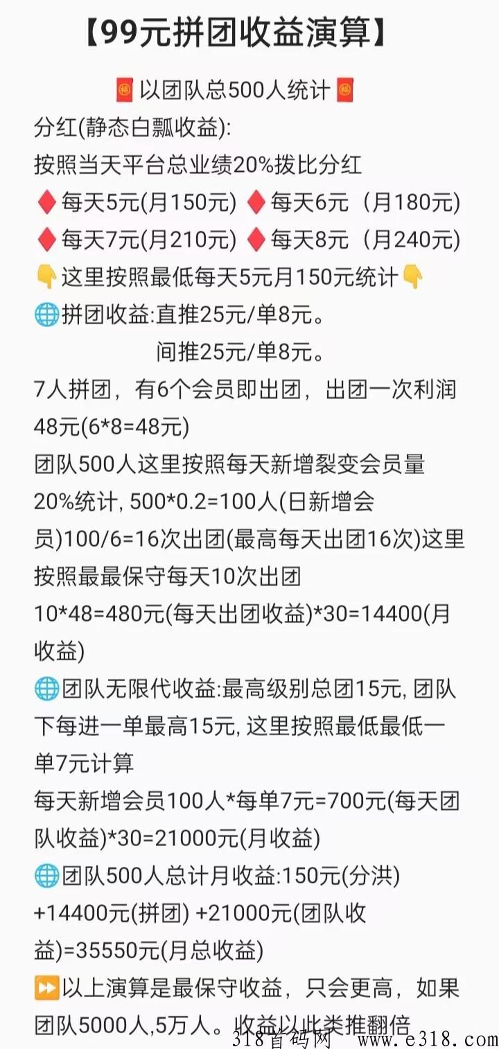 齐购商场首码，刚刚上线内测期，不分享照样也能天天有奖励