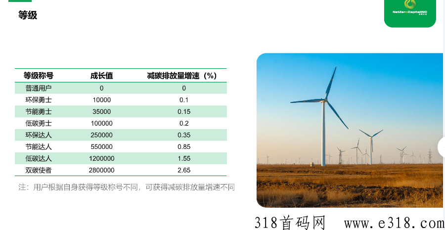 人人慧，全网对接工作室地推团队