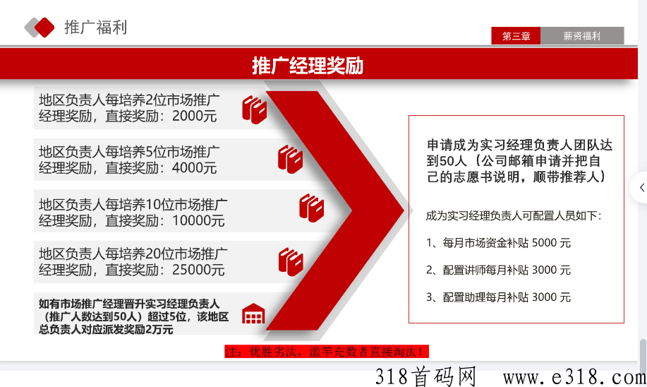 人人慧，全网对接工作室地推团队