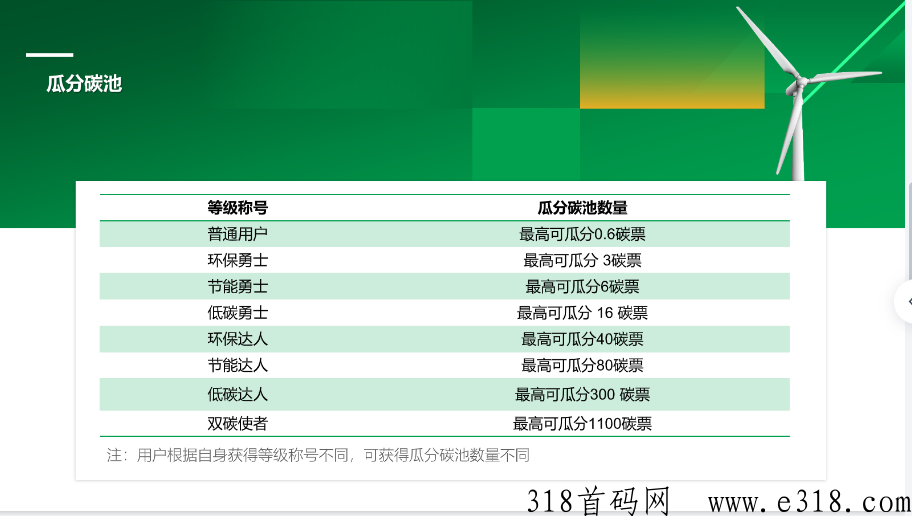 人人慧，全网对接工作室地推团队