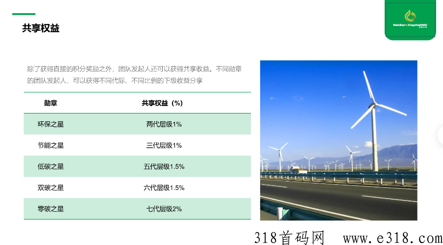 人人慧，全网对接工作室地推团队