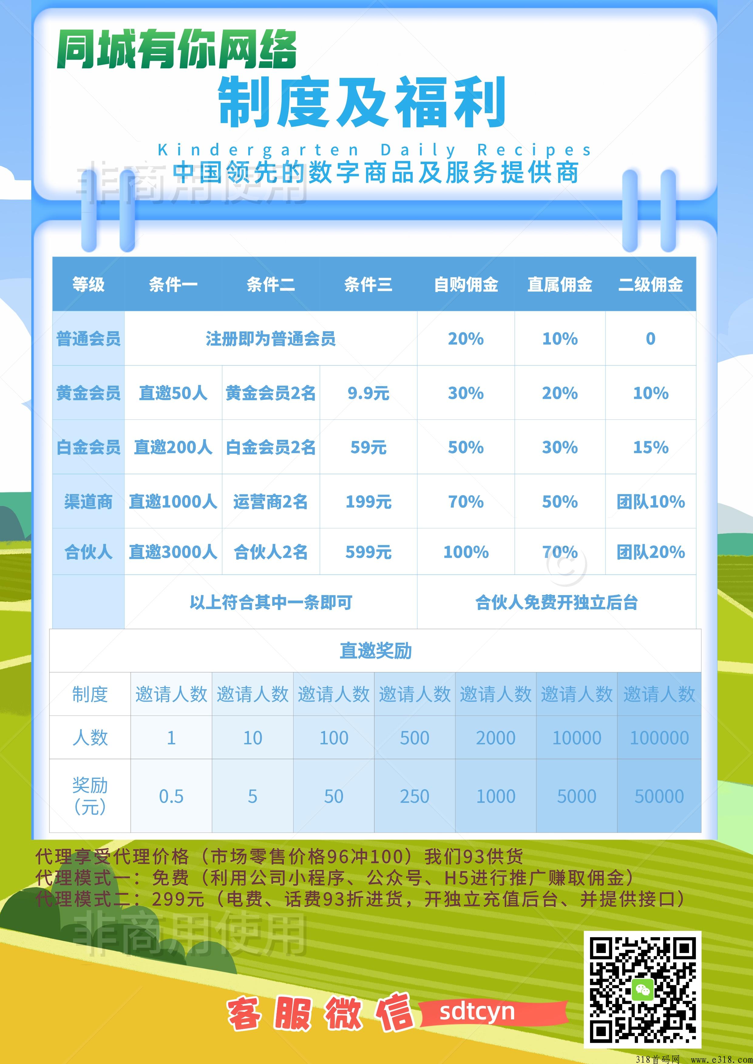 95折冲话费、电费（可企业），自用省、分享赚、招收代理