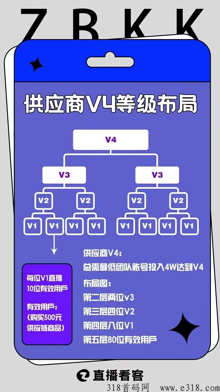 直播看客，最后一天招募首码