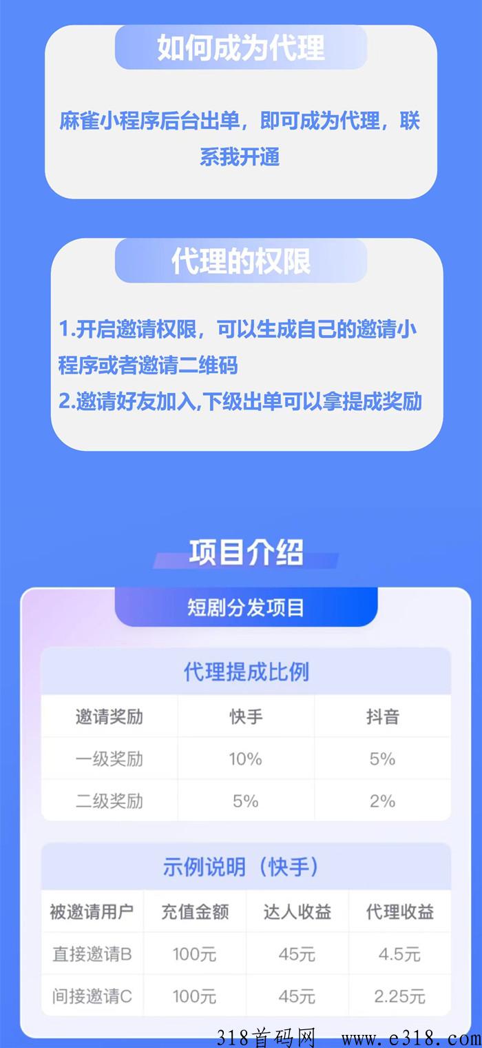 短剧切片，最近爆火的cps是什么