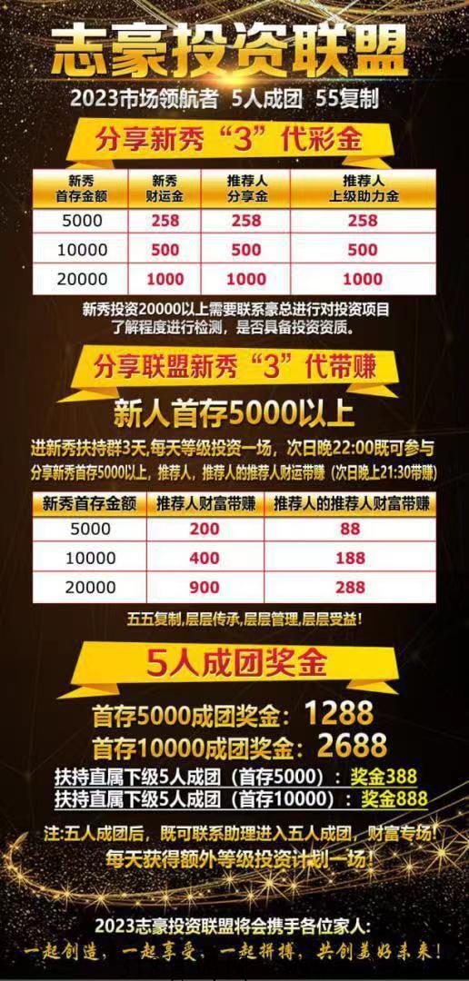 志豪投z联盟，老平台长久稳定，喜欢的来对接
