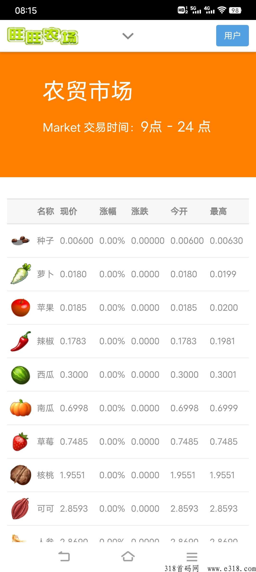 旺旺农场新码，自带农贸市场，体检种菜的乐趣，果实价高