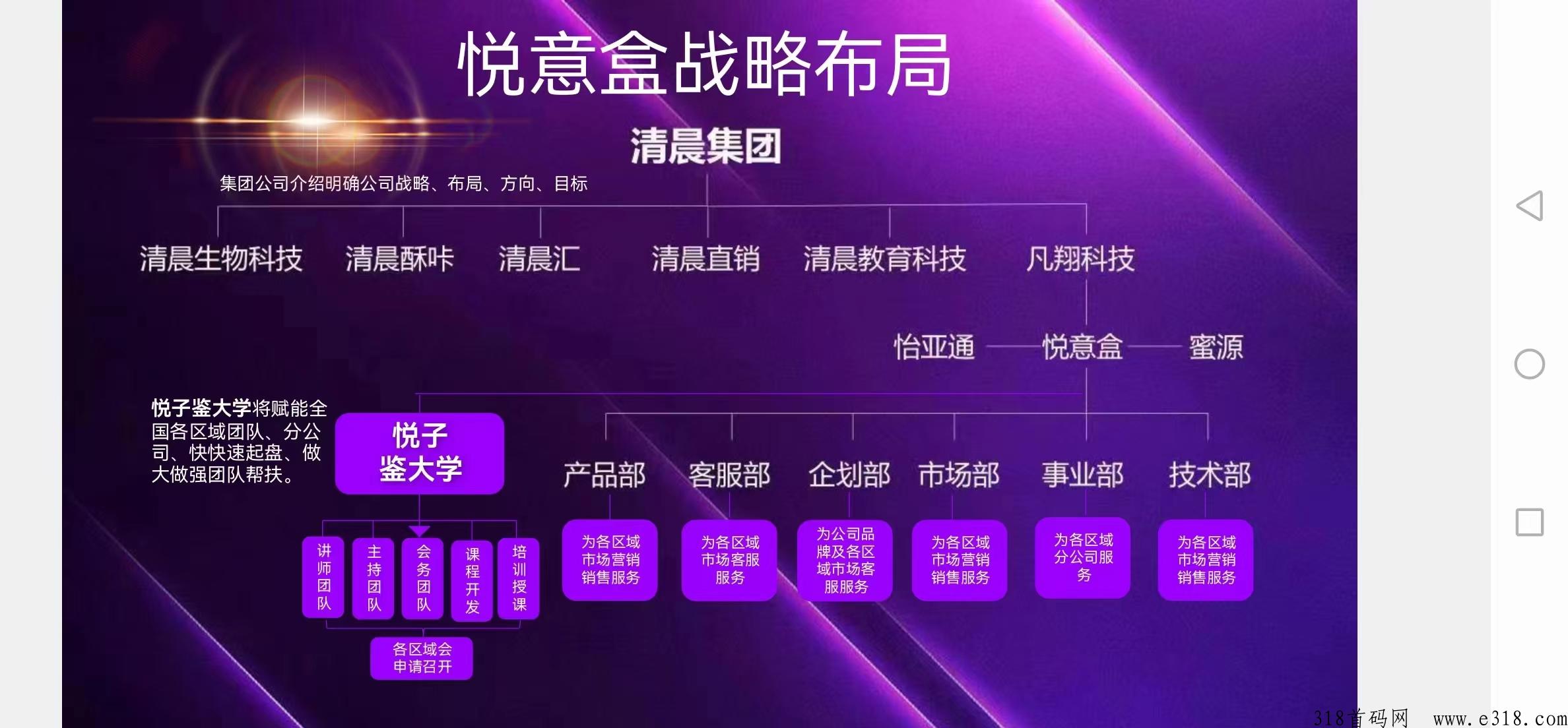 悦意盒，盲盒，新玩法！