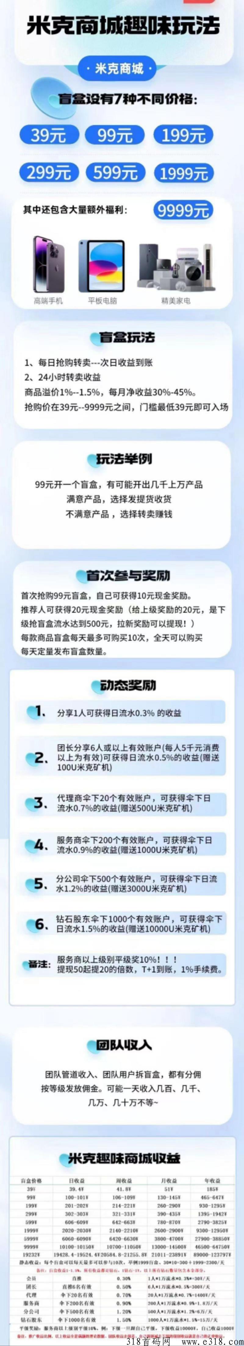 米克趣购刚刚首码上线，玩法模式解析